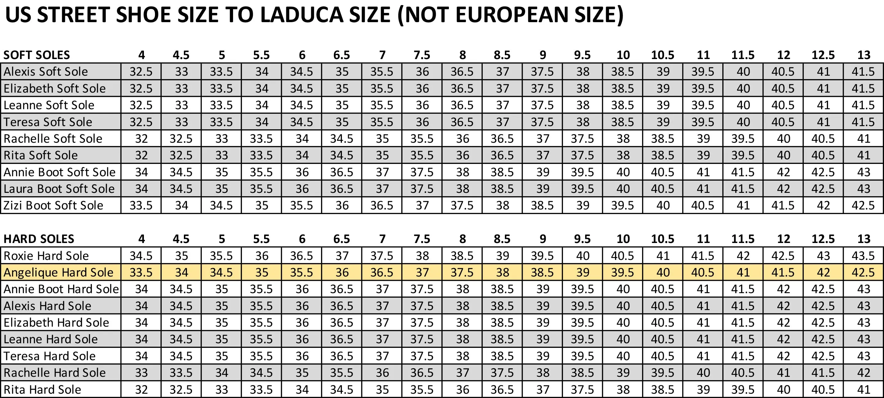 Angelique 3" Hard Sole - LaDuca Palette Sturdy Build