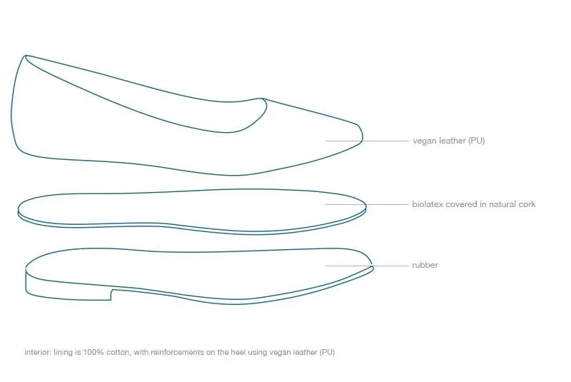 Diana Flats in Tan from Ahimsa Daily Glow